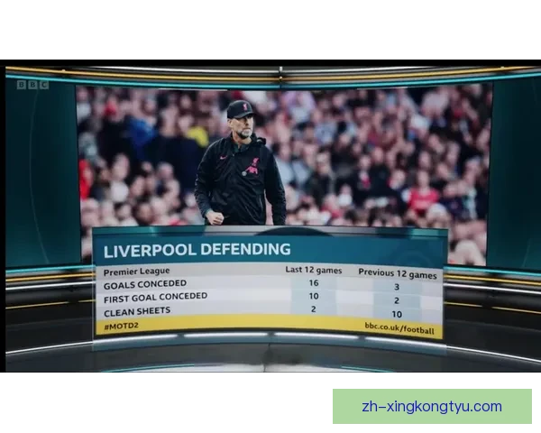 英超本世纪首发中卫零封榜解析