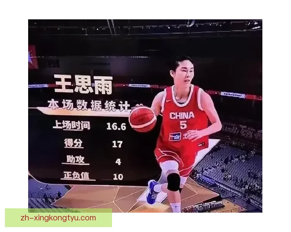 中国女篮胜捷克隐忧仍在外线失