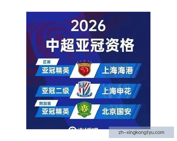 中超失势亚冠排名跌至东亚第十